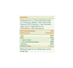 Topp Häkelset|Häkeln><noscript><img width=