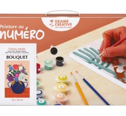 Graine Creative Malen Nach Zahlen>Malen nach Zahlen, Keilrahmen