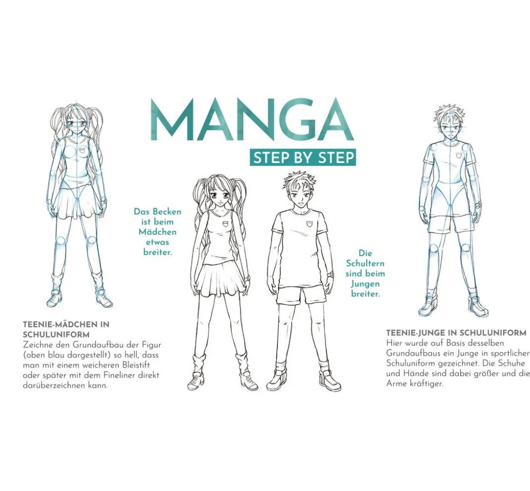 Topp Mangas Zeichnen|Bullet Journal>Manga Step by Step "Designdose"