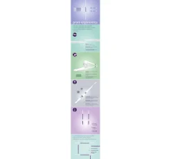 Prym Rundstricknadeln|Stricken><noscript><img width=