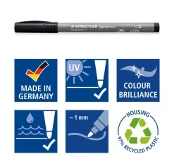 STAEDTLER Stifte|Kartengestaltung><noscript><img width=