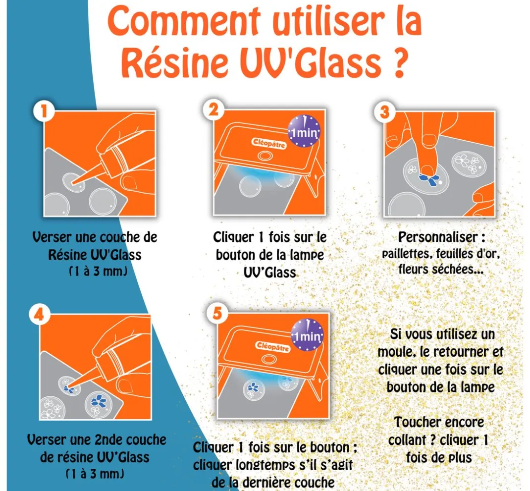 Cléopâtre Schmuck Gießen|Modelliermassen>UV-Gießharz " Resin UV'Glass"